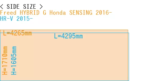 #Freed HYBRID G Honda SENSING 2016- + HR-V 2015-
